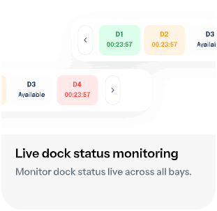 Dock Operations Visibility preview