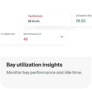Bay Performance Insights preview