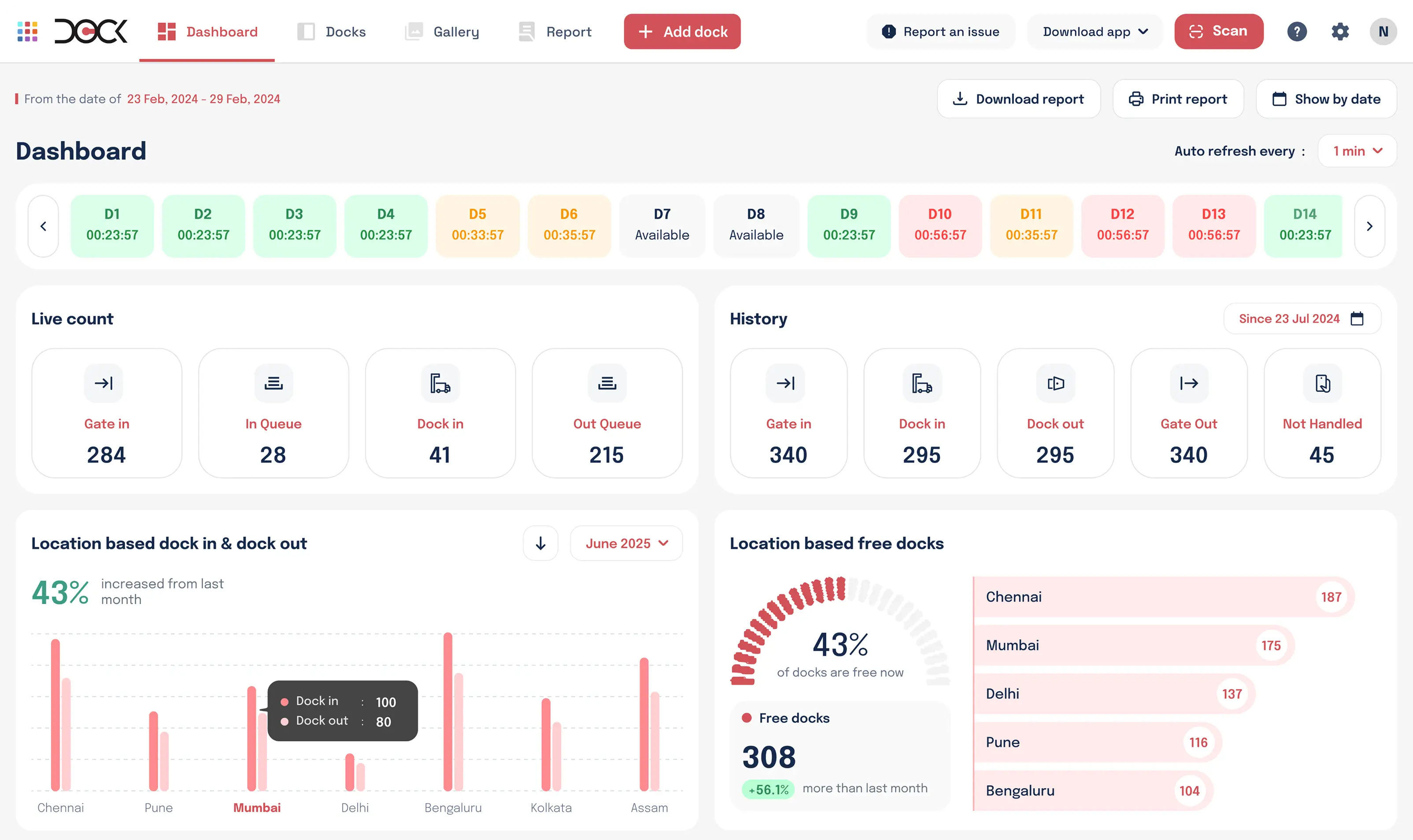Main UI